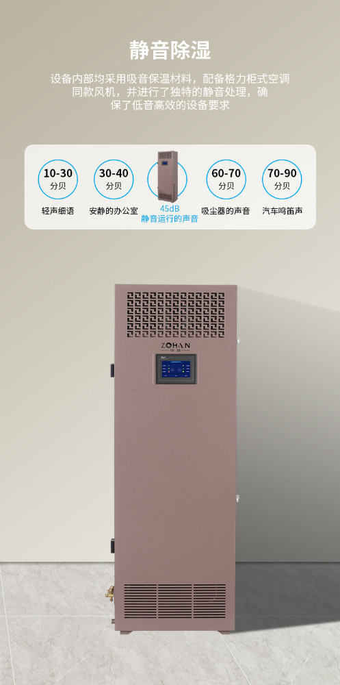 立柜恒濕機(jī)詳情頁(yè)_10.jpg