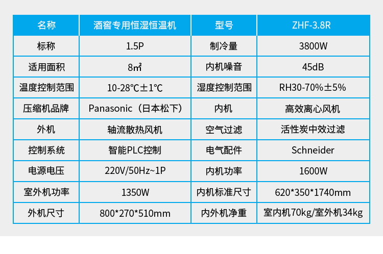 立柜恒濕機(jī)詳情頁(yè)_14.jpg